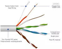 //ilrorwxhnmomll5m.leadongcdn.com/cloud/lkBpnKnmlrSRolkppkqmkm/Durable-RJ45-connector-Cat6-Ethernet-cable-gold-plated-plug-detai.webp