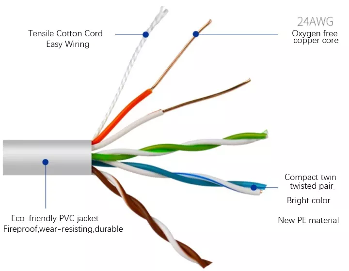 Durable RJ45 connector Cat6 Ethernet cable gold-plated plug detai.webp