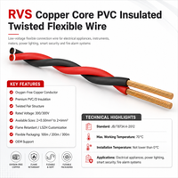 RVS copper core PVC insulated twisted flexible wire