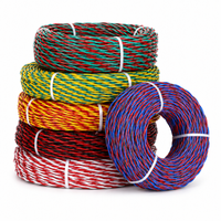 Close-up of RVS twisted flexible copper core wire