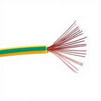 BVR Electrical Wire Manufacturer China | Flexible PVC Insulated Copper Cable
