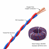 Jinshaohua factory direct RVS flexible wiring roll
